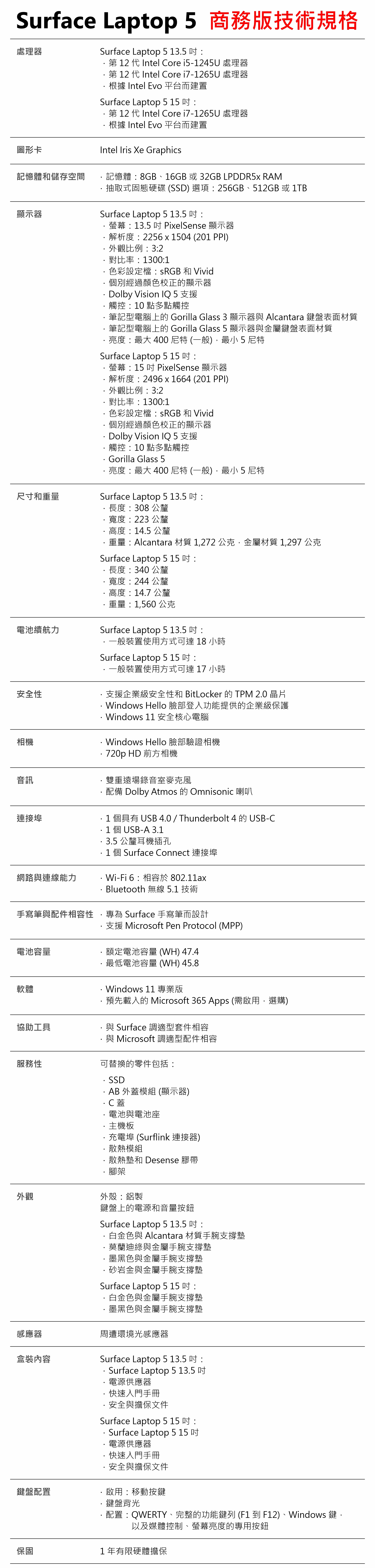 SurfaceLaptop 5 規格
